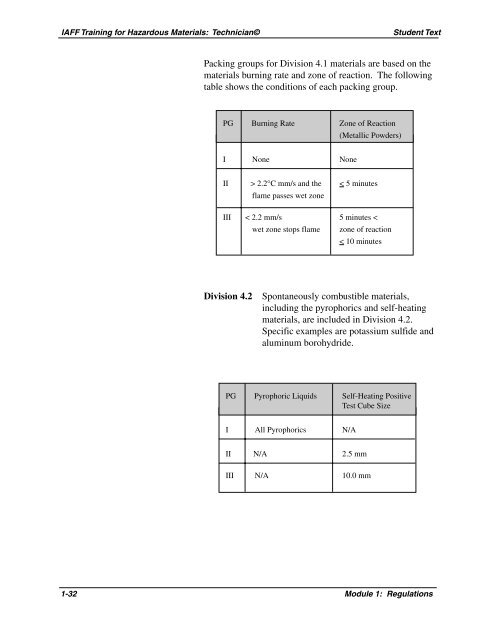 Module 1: Regulations - International Association of Fire Fighters