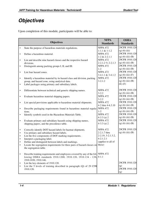 Module 1: Regulations - International Association of Fire Fighters