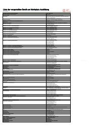 Liste der vorgestellten Berufe - Stadt Bad Saulgau