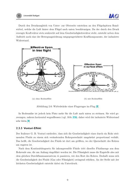 Entwurf eines Laminarprofils fÃ¼r ein Dynamic Hovercraft - IAG ...