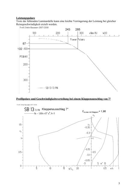 TragflÃ¼gelprofil fÃ¼r die Cirrus SR20 - IAG