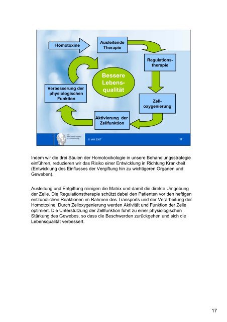 Ausleitung und Entgiftung