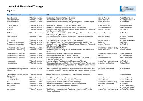 Journal of Biomedical Therapy