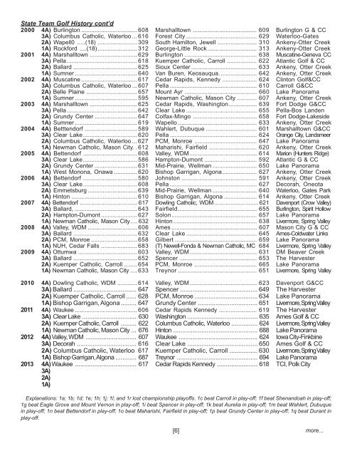 2012-13 GOLF STAT BOOK - Iowa High School Athletic Association