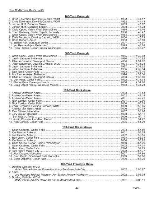 2010 swimming stat book - Iowa High School Athletic Association