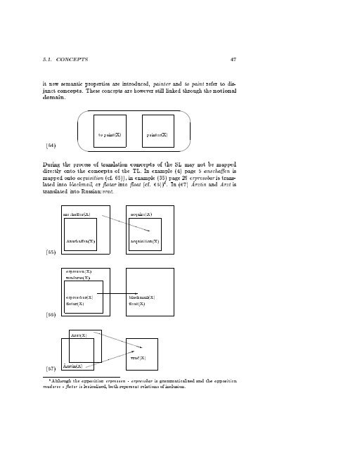 Linguistic Modeling for Multilingual Machine Translation