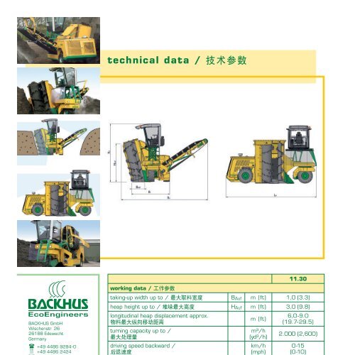 en cn techn.produktblatt 11.30 150dpi 01 - 585 kb - Backhus