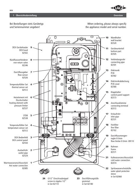 Elektronischer Durchlauferhitzer DEX