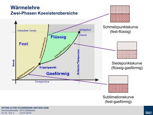 relative Luftfeuchtigkeit