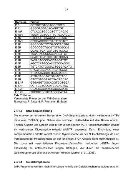 Kaser EG: Genotyp-PhÃ¤notyp-Korrelation beim leichten hereditÃ¤ren ...