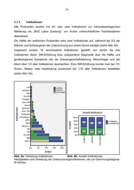 Kaser EG: Genotyp-PhÃ¤notyp-Korrelation beim leichten hereditÃ¤ren ...