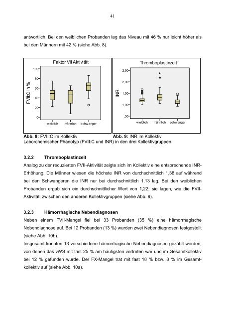 Kaser EG: Genotyp-PhÃ¤notyp-Korrelation beim leichten hereditÃ¤ren ...