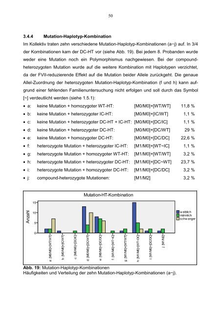 Kaser EG: Genotyp-PhÃ¤notyp-Korrelation beim leichten hereditÃ¤ren ...