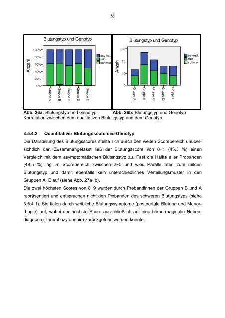 Kaser EG: Genotyp-PhÃ¤notyp-Korrelation beim leichten hereditÃ¤ren ...