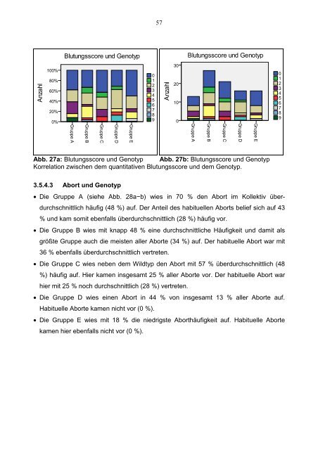 Kaser EG: Genotyp-PhÃ¤notyp-Korrelation beim leichten hereditÃ¤ren ...