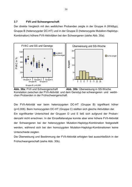 Kaser EG: Genotyp-PhÃ¤notyp-Korrelation beim leichten hereditÃ¤ren ...