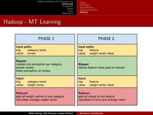 Sentiment Classification - Multi-Task-Learning und l1/l2 ...