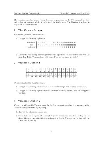 1 The Vernam Scheme 2 Vigen`ere Cipher 1 3 Vigen`ere Cipher 2