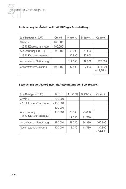 Neues Versorgungs - Ã„rztekammer OberÃ¶sterreich