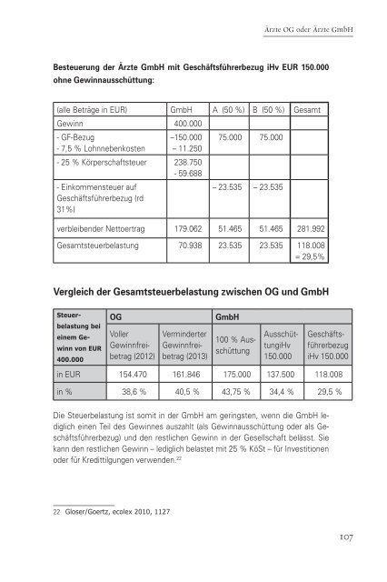 Neues Versorgungs - Ã„rztekammer OberÃ¶sterreich