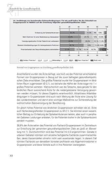 Neues Versorgungs - Ã„rztekammer OberÃ¶sterreich