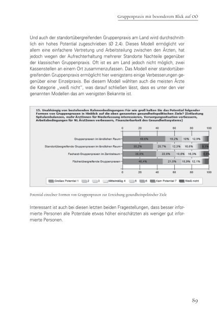 Neues Versorgungs - Ã„rztekammer OberÃ¶sterreich