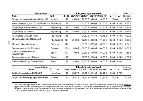 Laden Sie sich den Leitfaden hier direkt als pdf-Datei herunter!