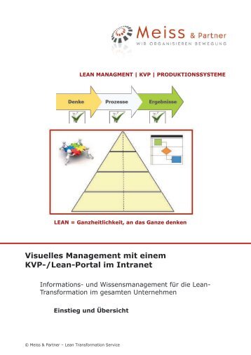 Visuelles Management mit einem KVP-/Lean-Portal im Intranet - Einstieg und Überblick