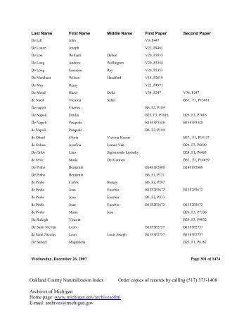 Oakland County Naturalization Index Order ... - Seeking Michigan