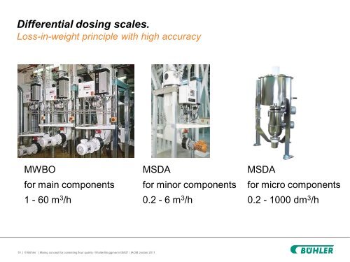 Flour Mixing Concept for Consistent Flour