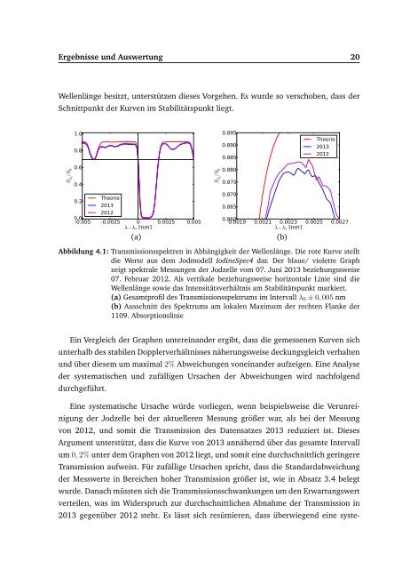 PDF-File - Leibniz-Institut für Atmosphärenphysik an der Universität ...