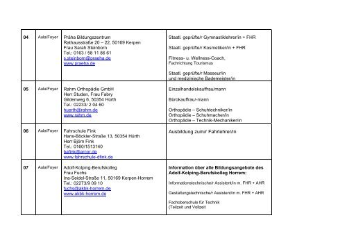 Liste der teilnehmenden Unternehmen - HÃ¼rth