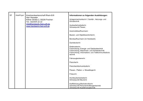 Liste der teilnehmenden Unternehmen - HÃ¼rth