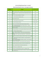 Lista de Entidades Qualificadas - Vale I&DT - IAPMEI