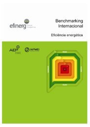 Benchmarking Internacional â EficiÃªncia EnergÃ©tica - efinerg - AEP