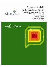 EficiÃªncia EnergÃ©tica no Setor TÃªxtil e do VestuÃ¡rio - efinerg - AEP