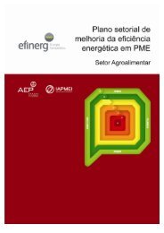 EficiÃªncia EnergÃ©tica - Sector Agroalimentar - efinerg - AEP