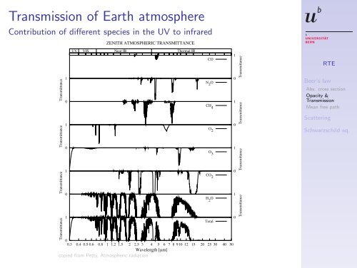 Radiative Transfer Radiative transfer equation (RTE) - IAP ...