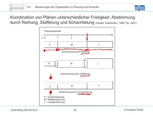 Vorlesung 4.12.2013