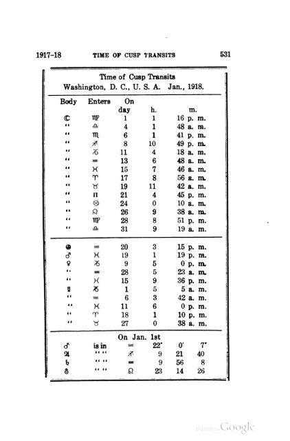 Bible Review V15: October 1916 - March 1918 - Iapsop.com