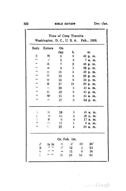 Bible Review V15: October 1916 - March 1918 - Iapsop.com