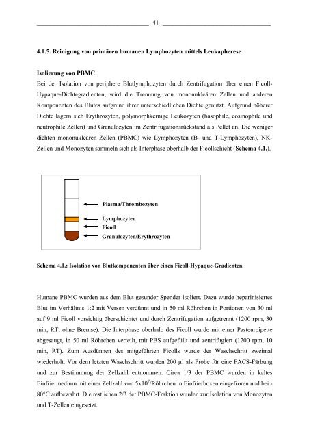 Untersuchung des Einflusses von Maservirus auf ... - OPUS WÃ¼rzburg