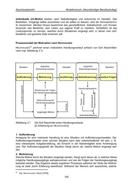 Neunstündiger Berufsschultag - Institut Arbeit und Qualifikation