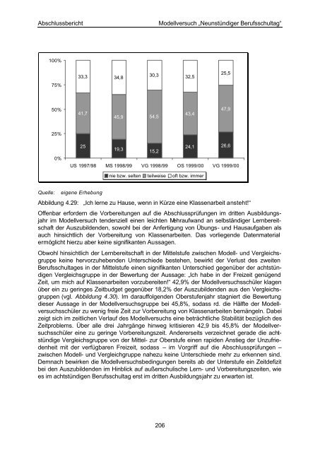 Neunstündiger Berufsschultag - Institut Arbeit und Qualifikation