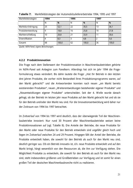 Organisationswandel in der deutschen Automobilzulieferindustrie