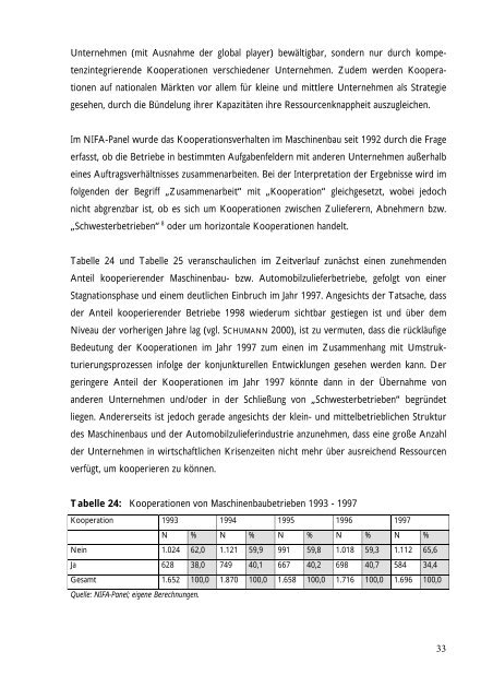 Organisationswandel in der deutschen Automobilzulieferindustrie