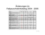 Ã„nderungen im Fallpauschalenkatalog 2004 - 2005 - DOG