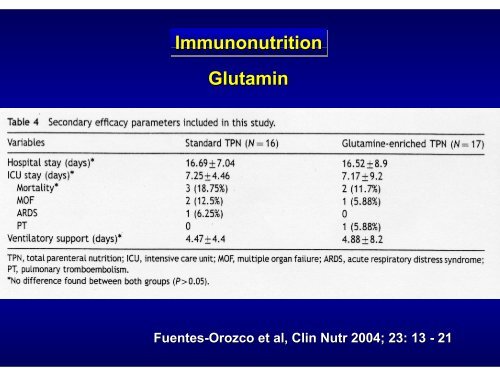 Immunonutrition - DGEM