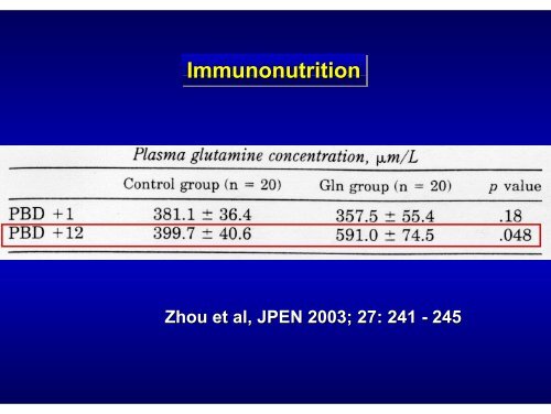 Immunonutrition - DGEM
