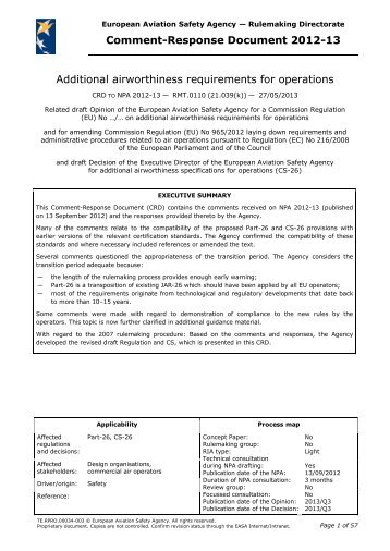 CommentResponse Document 201213 Additional ... - EASA - Europa